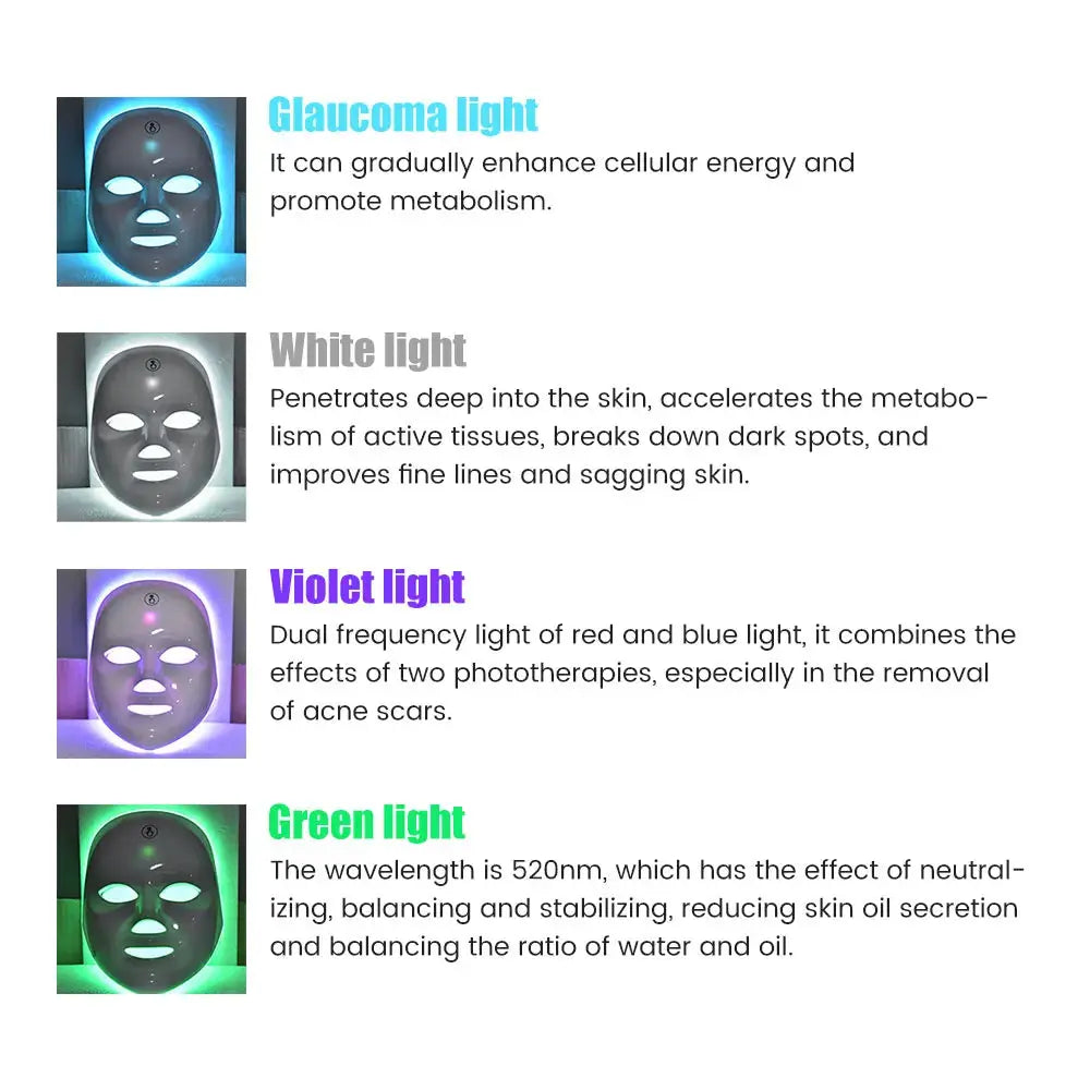 7 Colors Photon Facial LED Mask Red Light Therapy Anti Aging Face Neck Beauty Mask Relaxation Treatment Anti-Wrinkle Skin Care NNOS