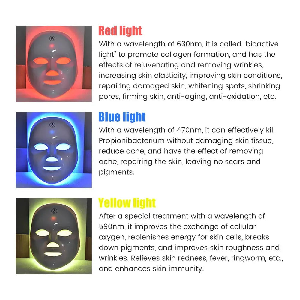 7 Colors Photon Facial LED Mask Red Light Therapy Anti Aging Face Neck Beauty Mask Relaxation Treatment Anti-Wrinkle Skin Care NNOS