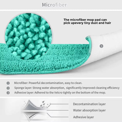 Ultimate 360° Rotating Floor Mop with Microfiber Pads for Effortless Home Cleaning