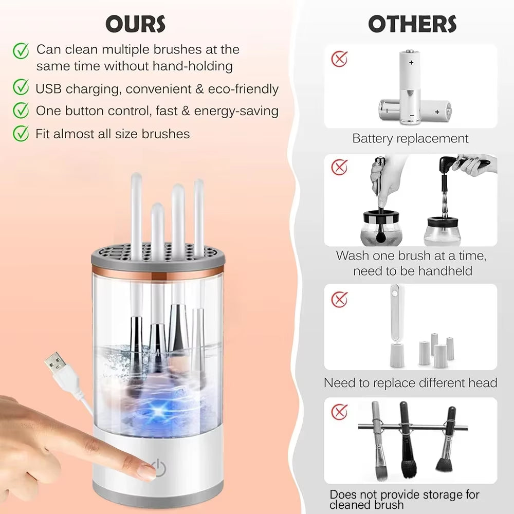 Portable USB Electric Makeup Brush Cleaner and Drying Rack - 3-in-1 Quick Cleaning Tool