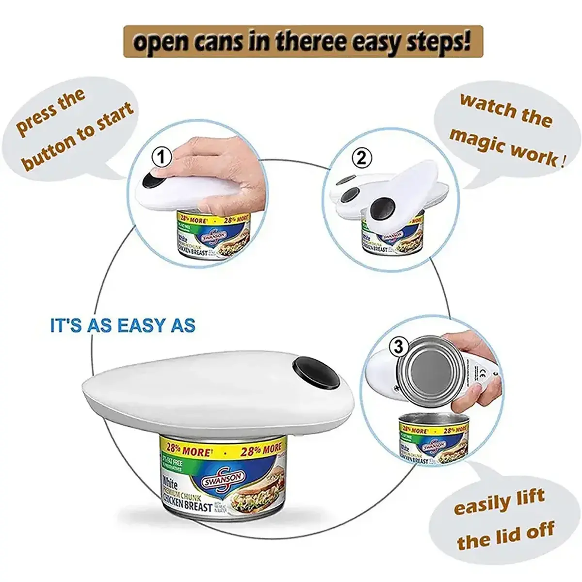 New electric can opener 8-shaped can opener automatic bottle opener set NNOS