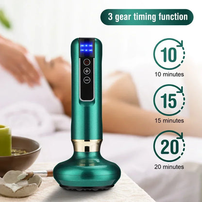 Tricolor Electric Massager: The Ultimate Solution for a Smoother, Healthier You!