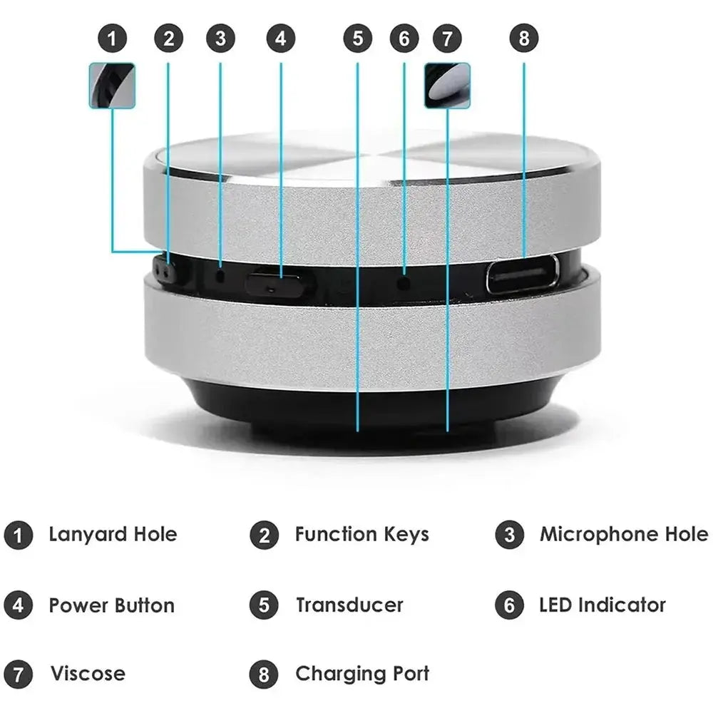 eel the Vibe: Hot Hummingbird Bone Conduction Stereo Speaker – Small Size, Big Sound! NNOS