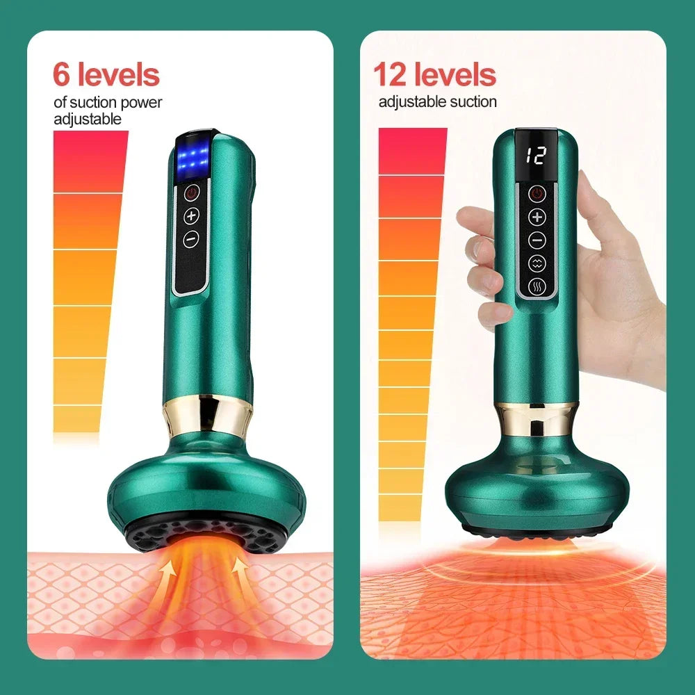 Tricolor Electric Massager: The Ultimate Solution for a Smoother, Healthier You!