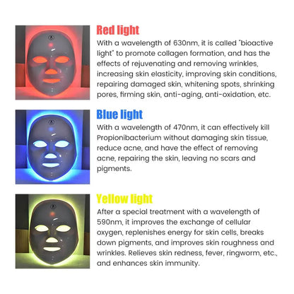 7 Colors Photon Facial LED Mask Red Light Therapy Anti Aging Face Neck Beauty Mask Relaxation Treatment Anti-Wrinkle Skin Care NNOS