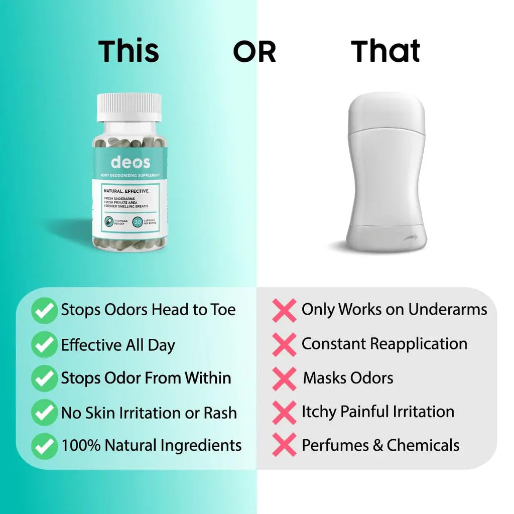 Internal Deodorant Supplement – Comprehensive Body Deodorizer for Gut Health, Skin Health, Detoxification, and Digestive Support – Natural Chlorophyll Capsules for Overall Freshness | 30 Capsules